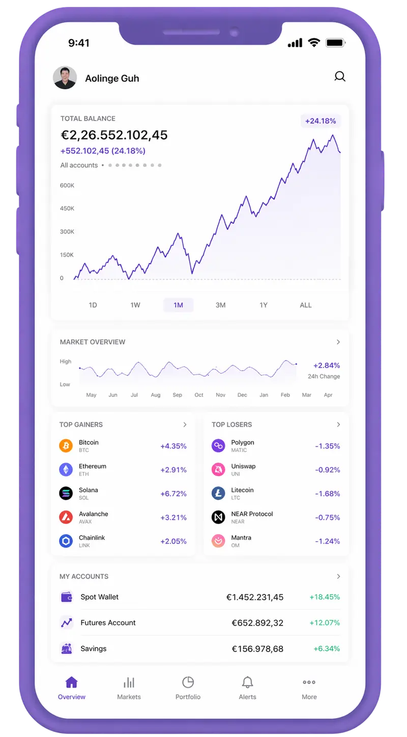 Rentoflux trading app