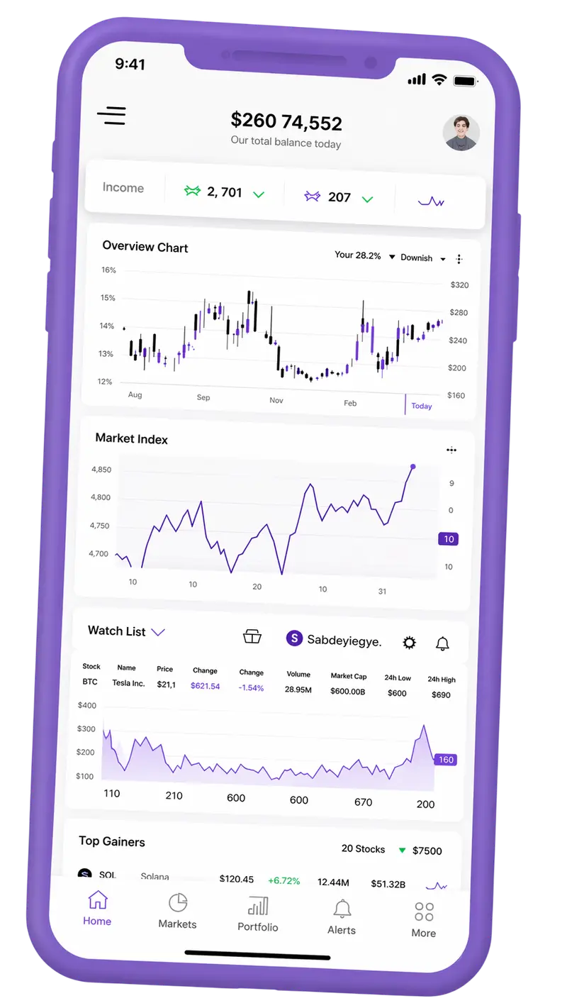 Rentoflux — plateforme de trading sur mobile